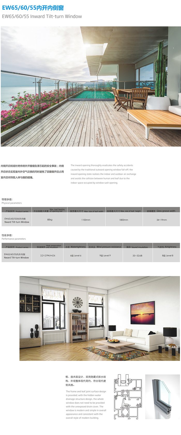 EW65、60、55內(nèi)開內(nèi)倒窗.jpg